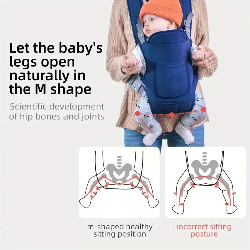 Baby Carrier Sling Versatile For All Seasons Multifunctional Shoulder Baby Carrier Four Carrying Methods Front And Back